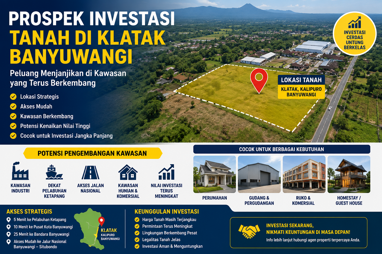 Prospek Investasi Tanah di Klatak Banyuwangi